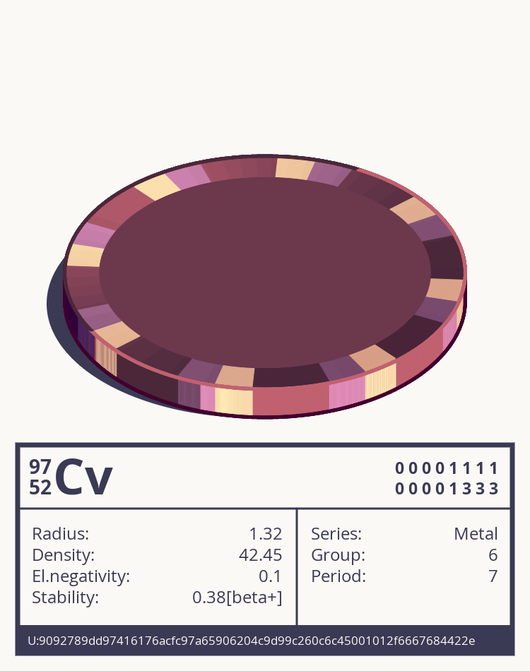 Cv otom
