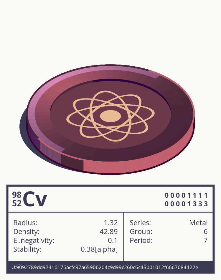 Cv otom