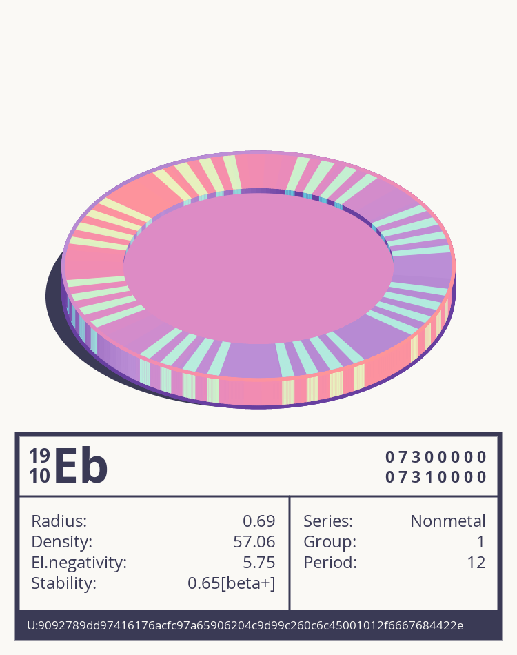 Eb otom
