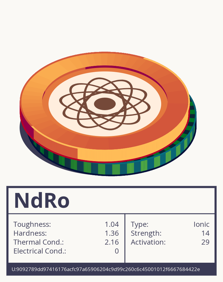 NdRo molecule