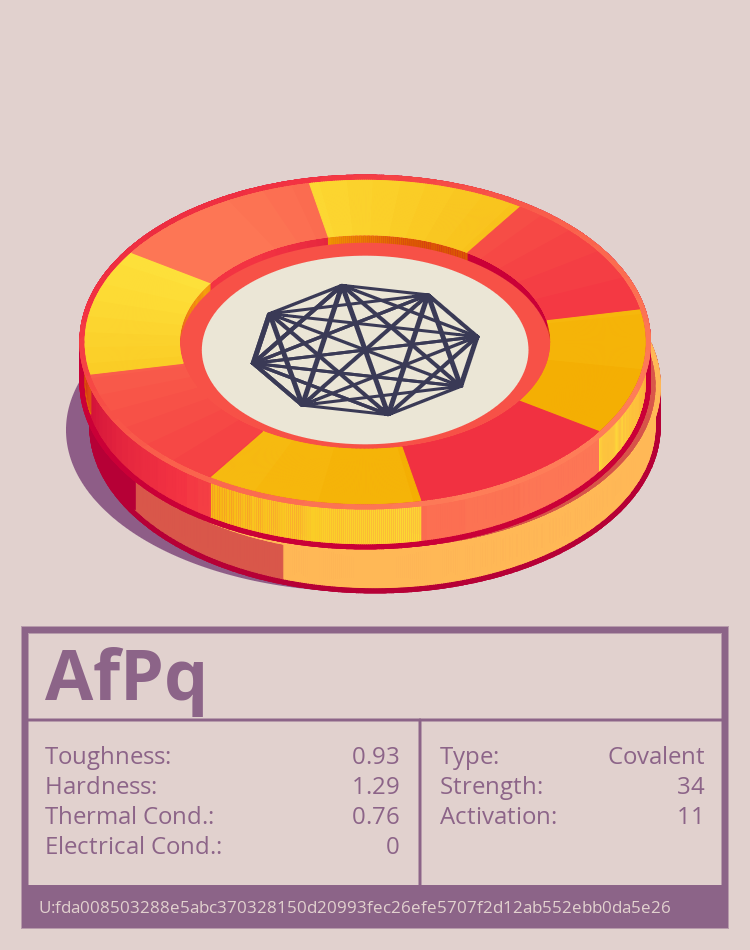 AfPq molecule