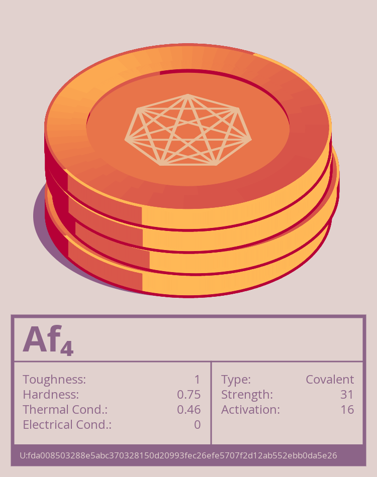 Af₄ molecule