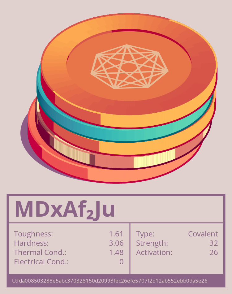 MDxAf₂Ju molecule
