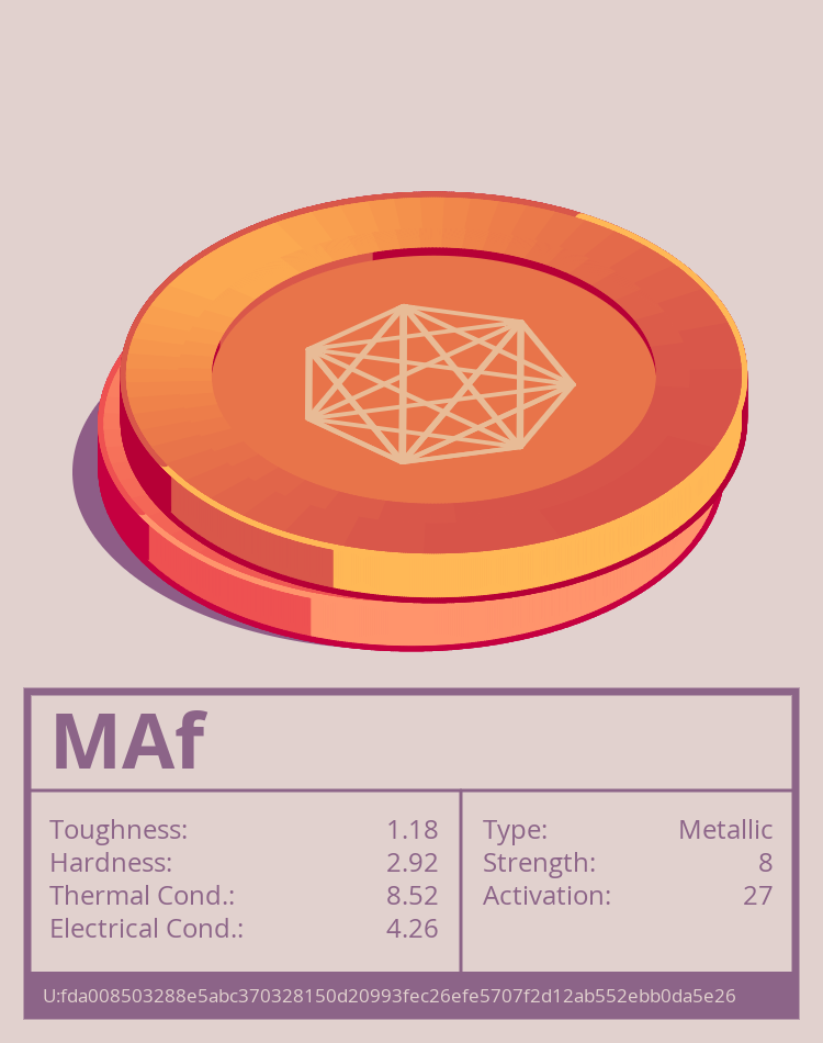 MAf molecule