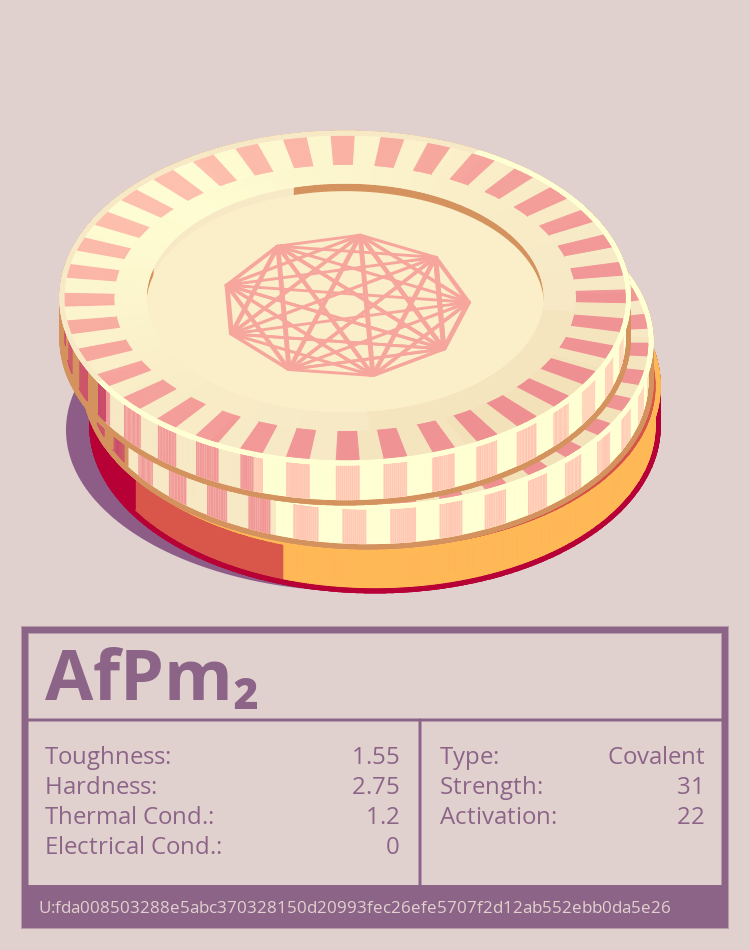 AfPm₂ molecule