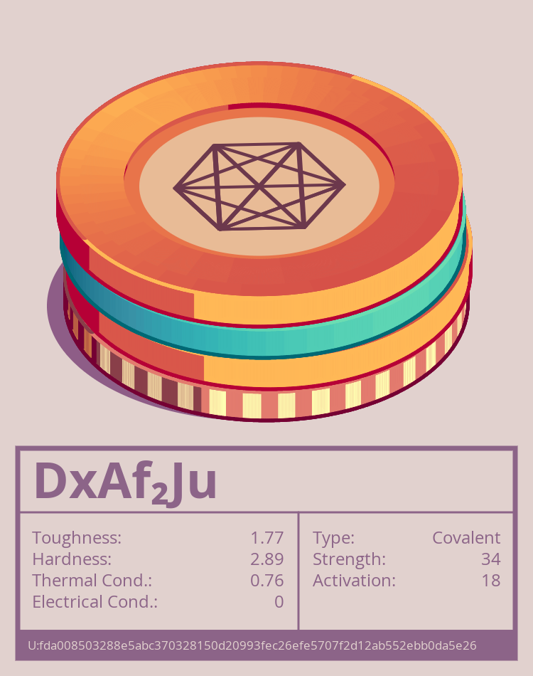 DxAf₂Ju molecule