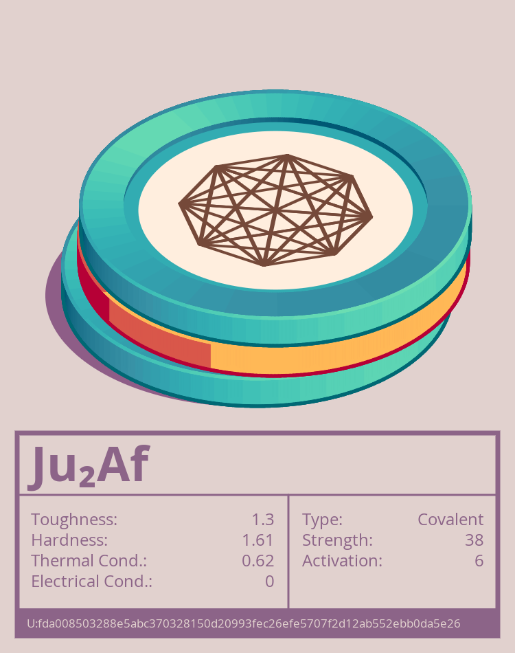 Ju₂Af molecule