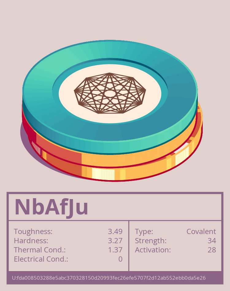 NbAfJu molecule