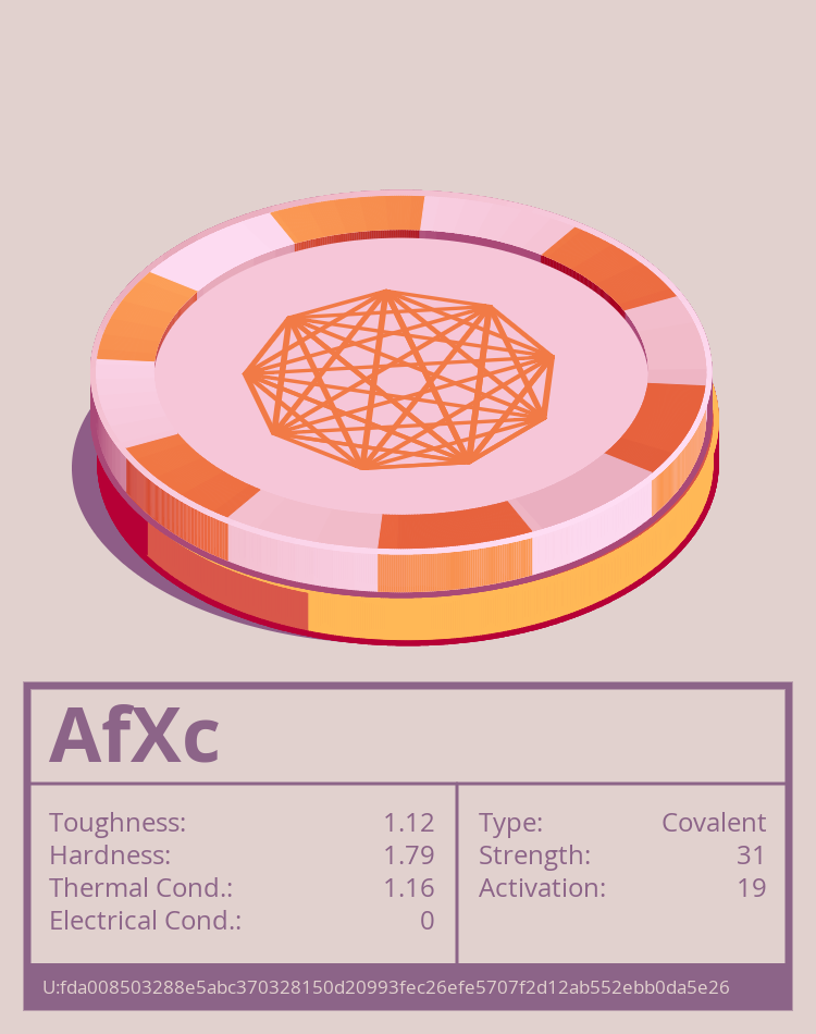 AfXc molecule