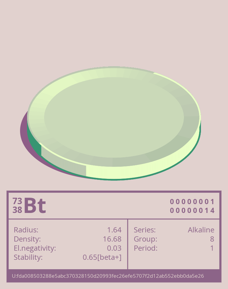 Bt otom