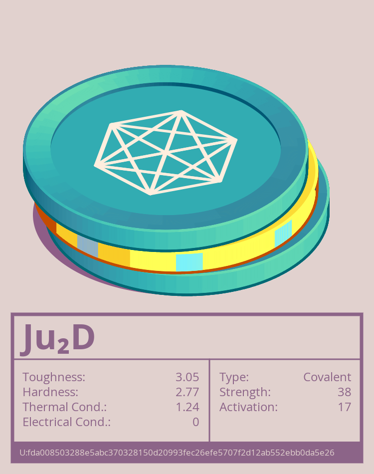 Ju₂D molecule
