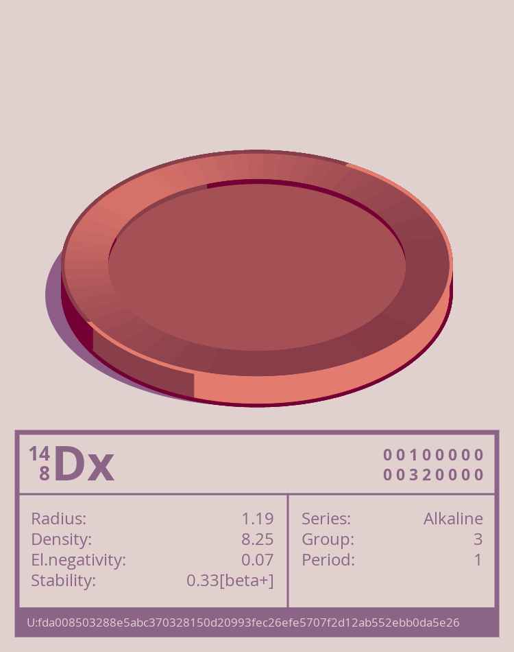 Dx otom