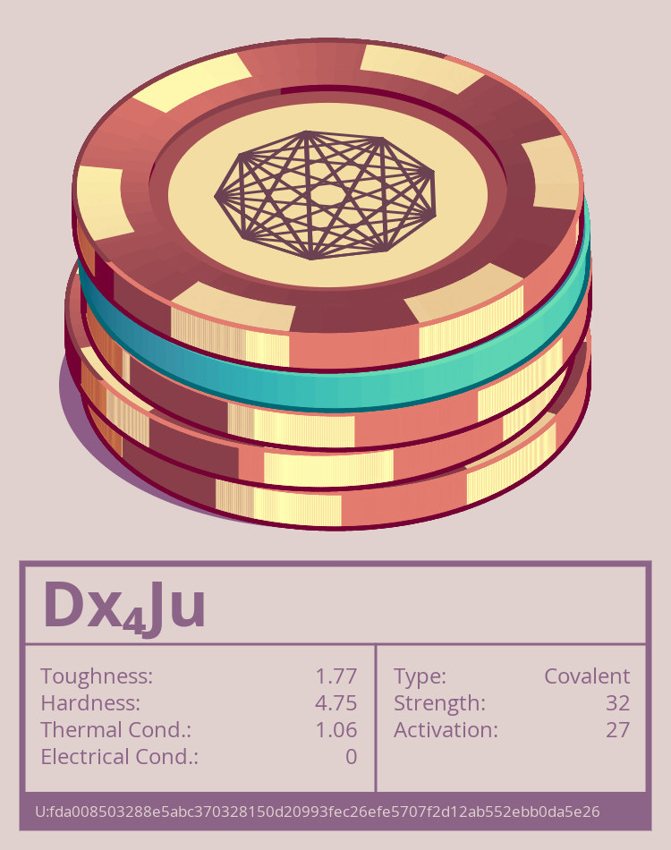 Dx₄Ju molecule
