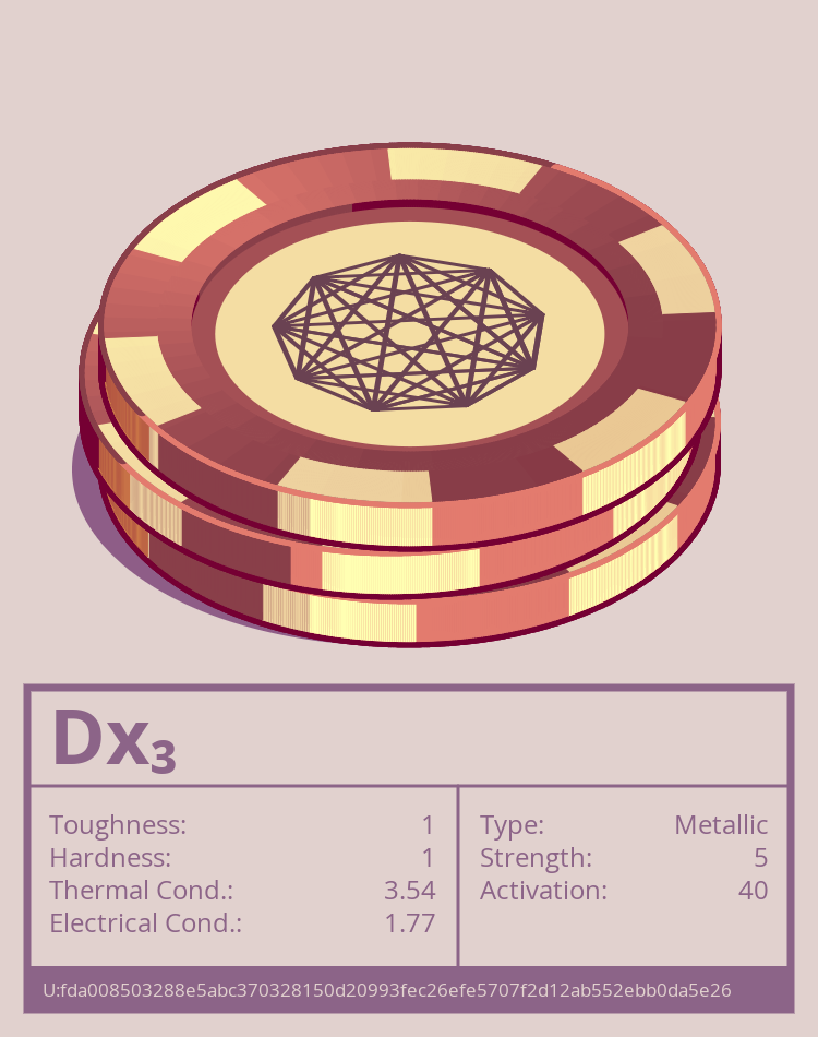 Dx₃ molecule