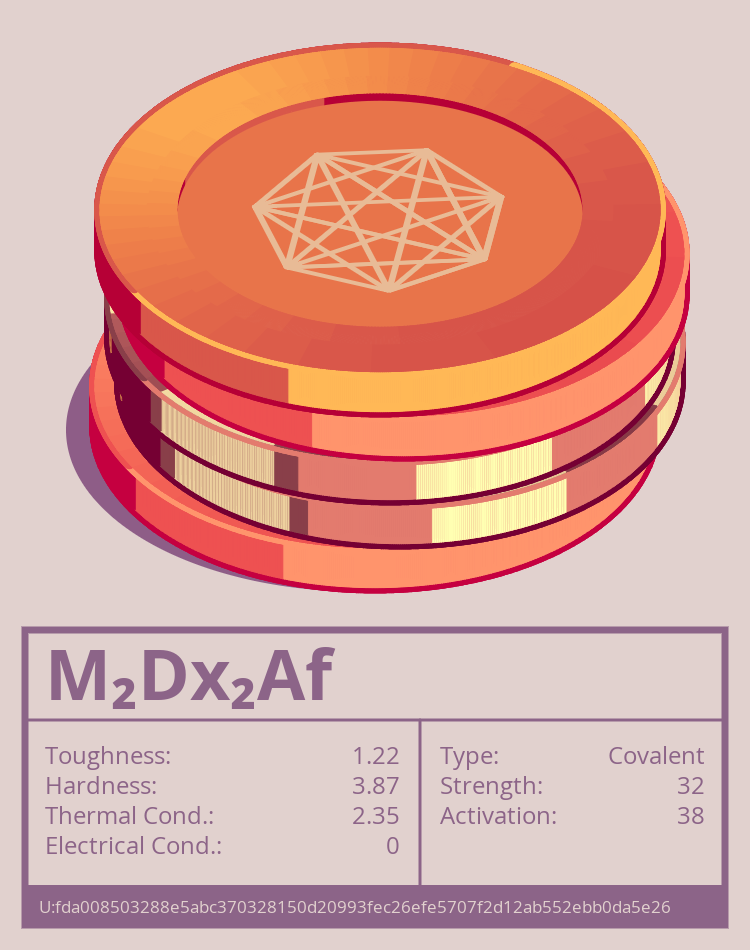 M₂Dx₂Af molecule