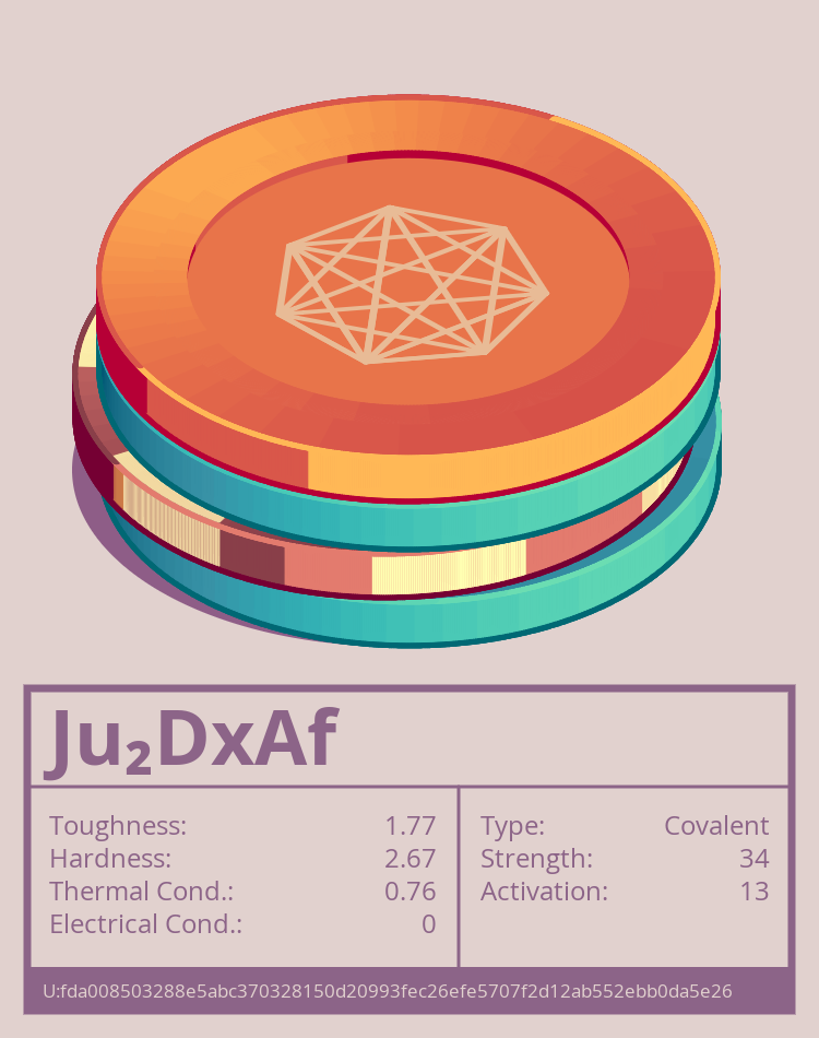 Ju₂DxAf molecule