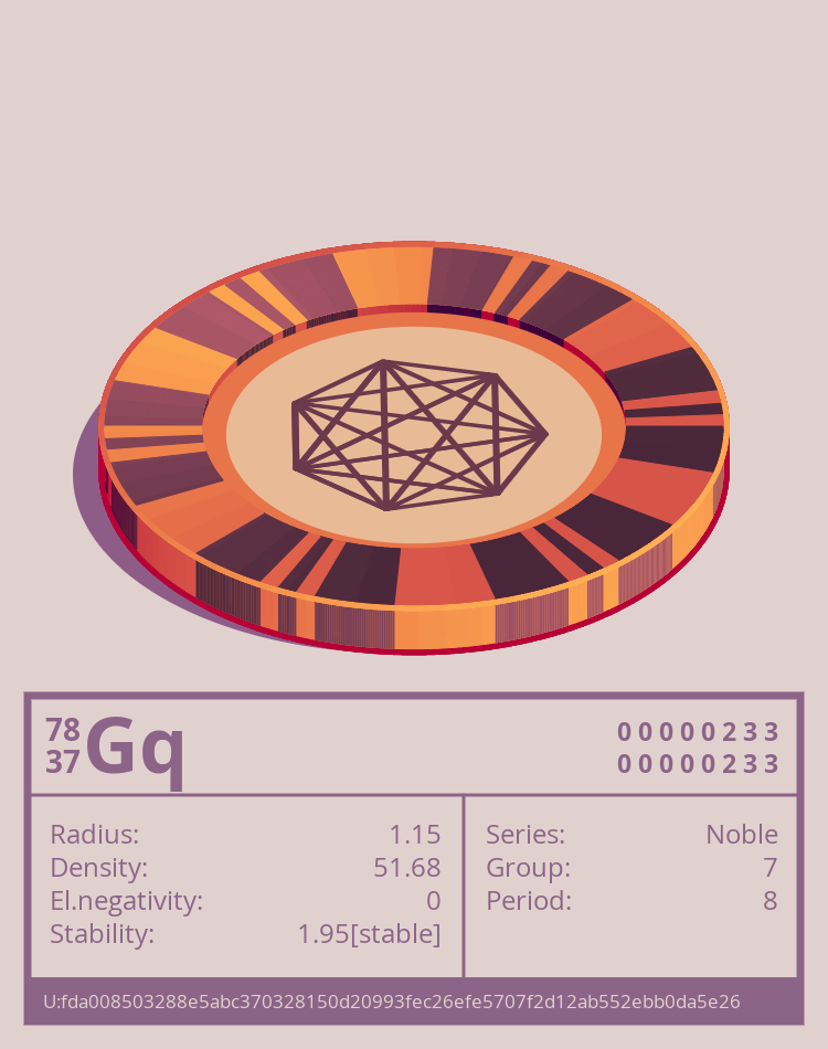 Gq otom