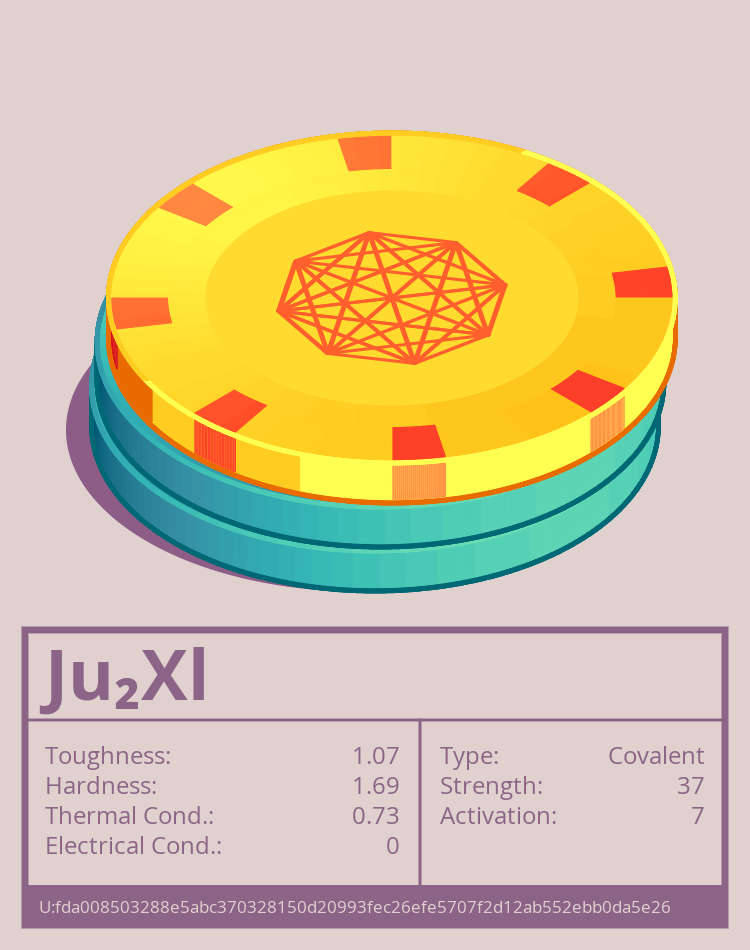 Ju₂Xl molecule