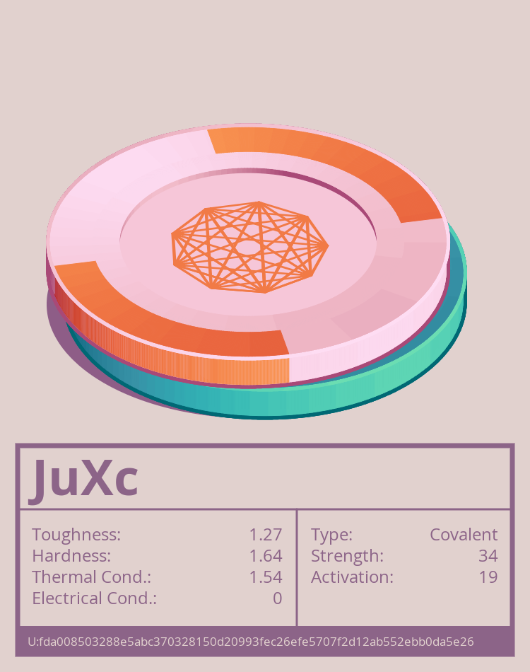 JuXc molecule