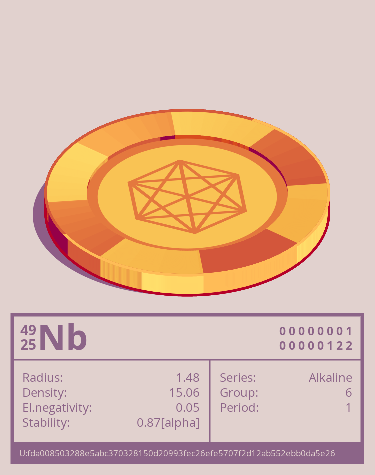 Nb otom