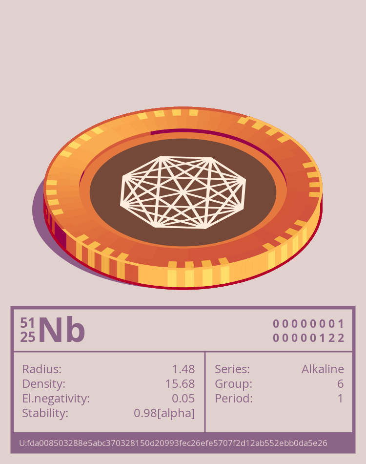 Nb otom