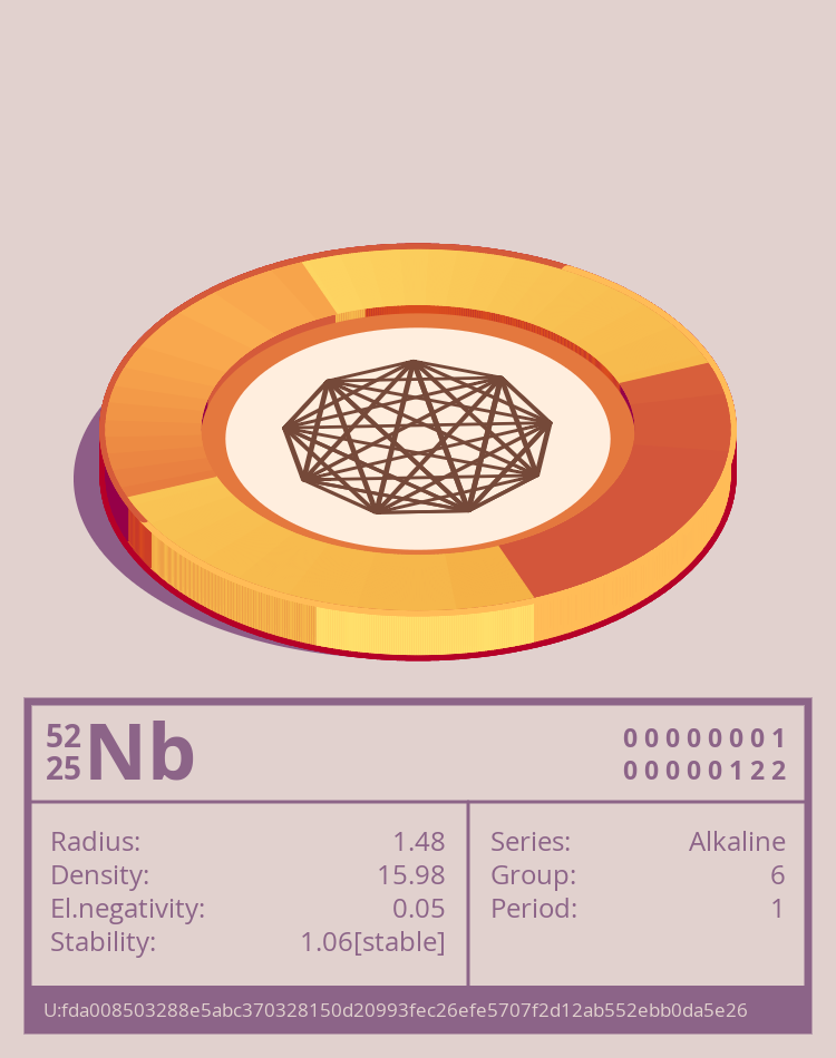 Nb otom
