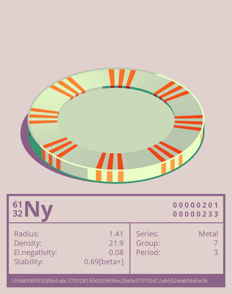 Ny otom