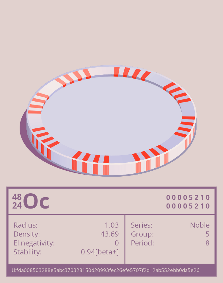 Oc otom