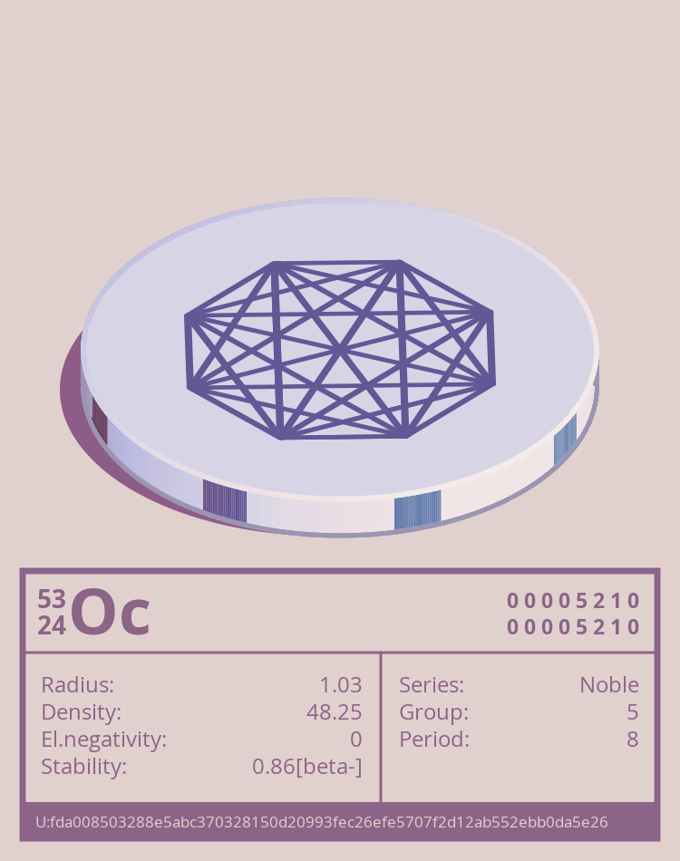 Oc otom
