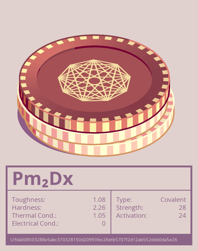 Pm₂Dx molecule
