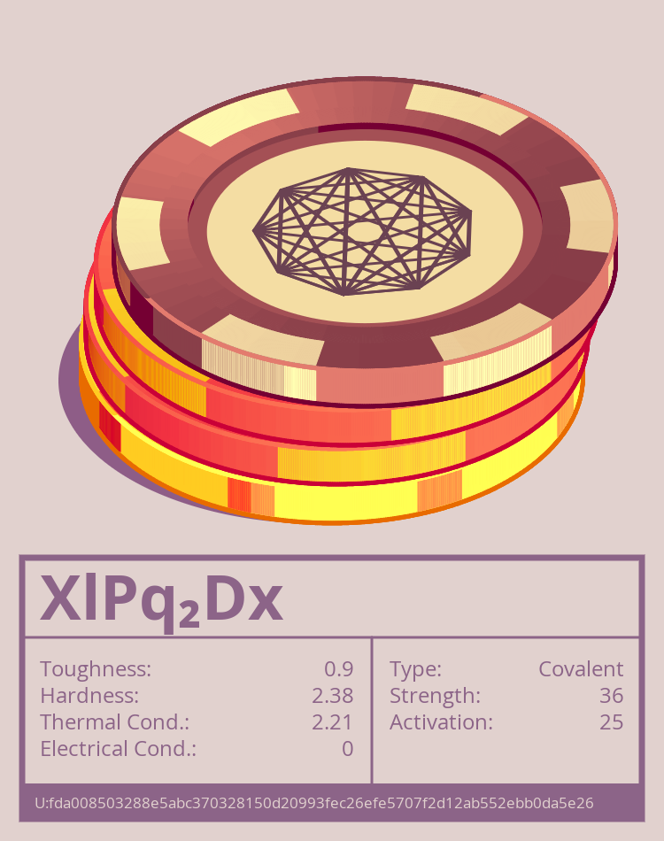 XlPq₂Dx molecule