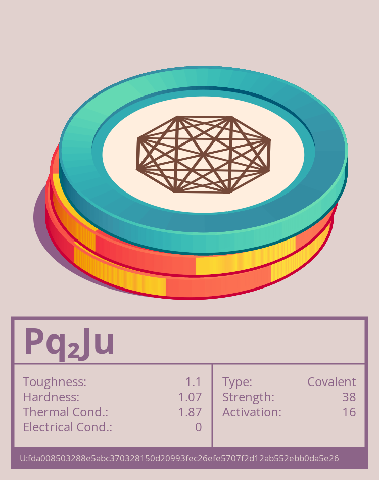 Pq₂Ju molecule