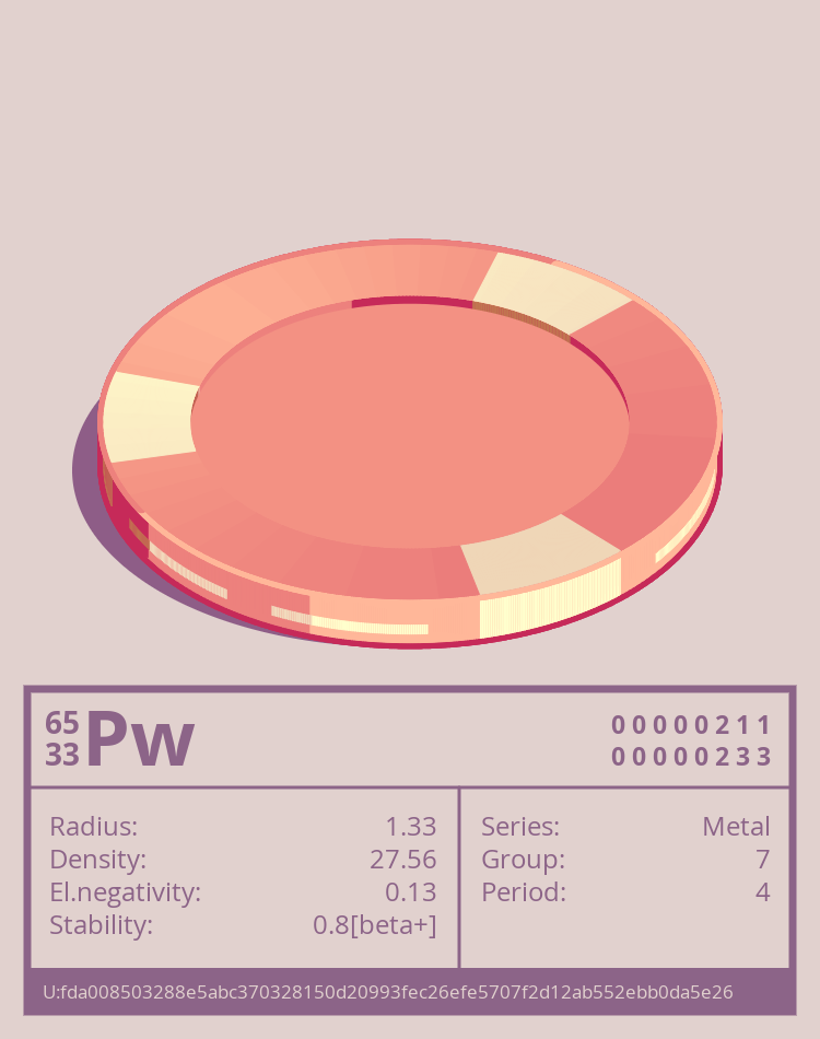 Pw otom