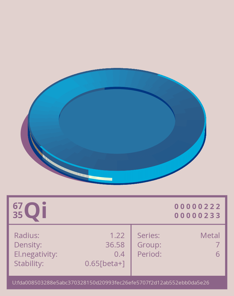 Qi otom