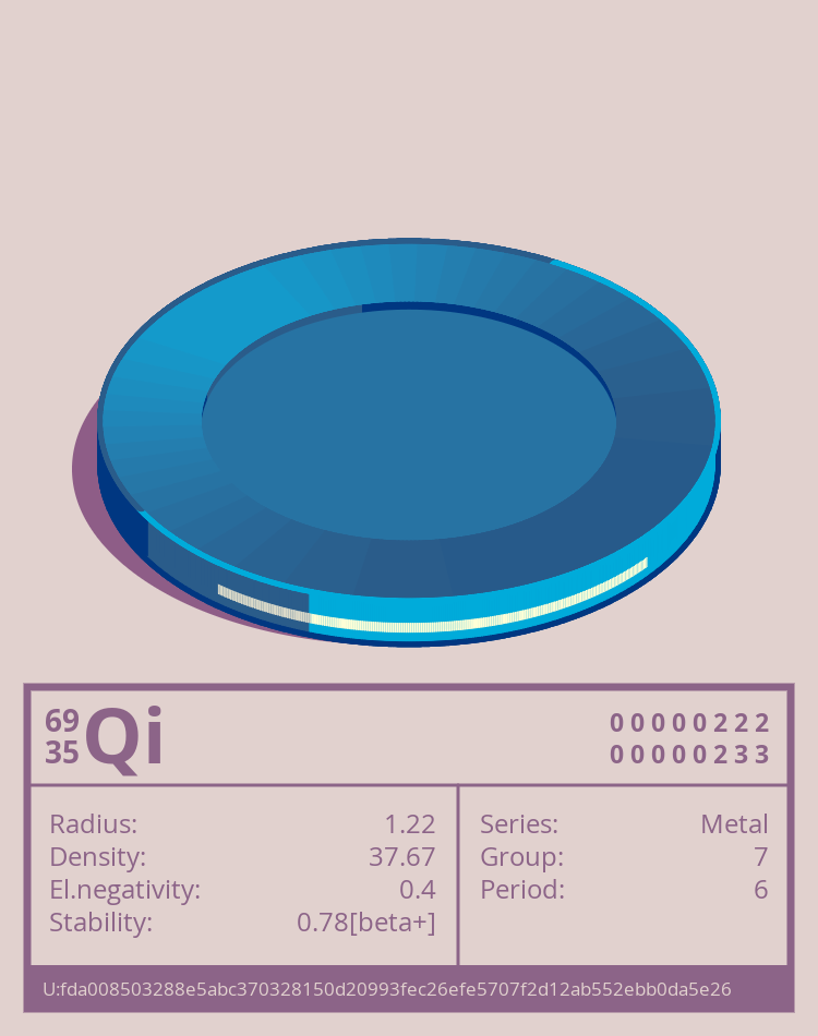 Qi otom