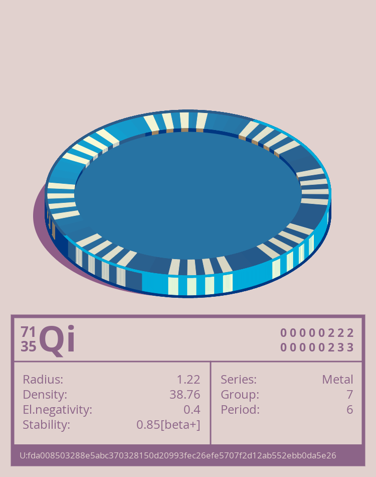 Qi otom