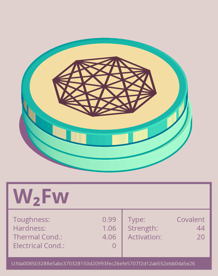 W₂Fw molecule