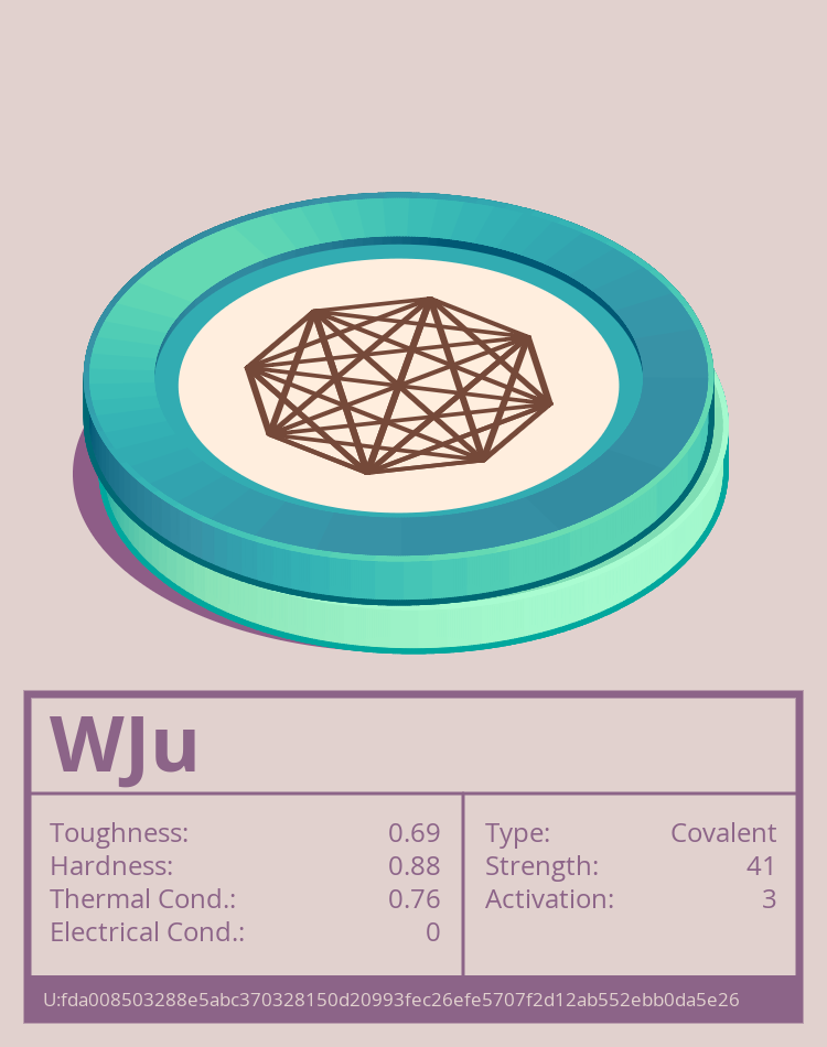 WJu molecule
