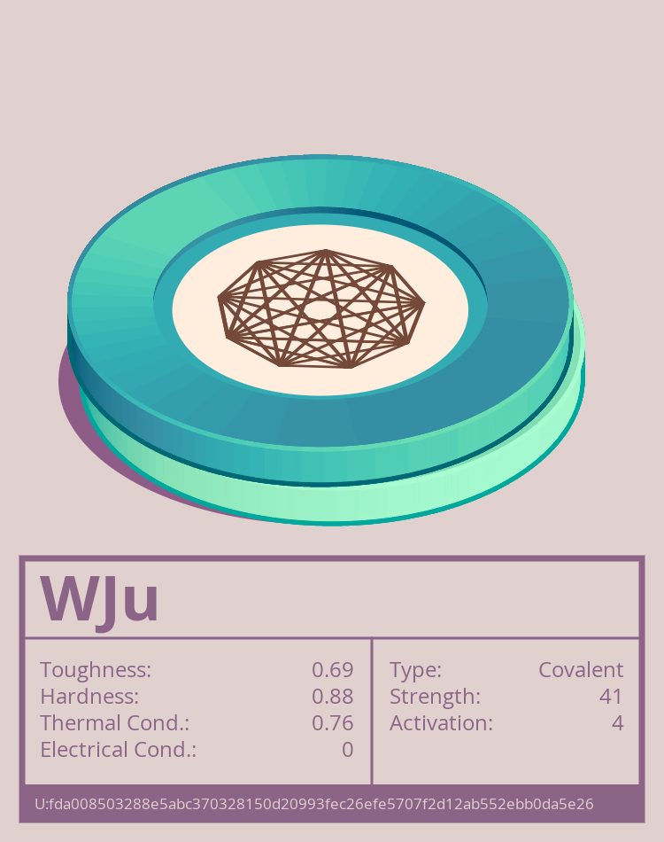 WJu molecule