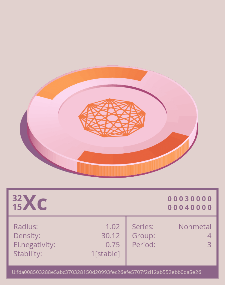 Xc otom