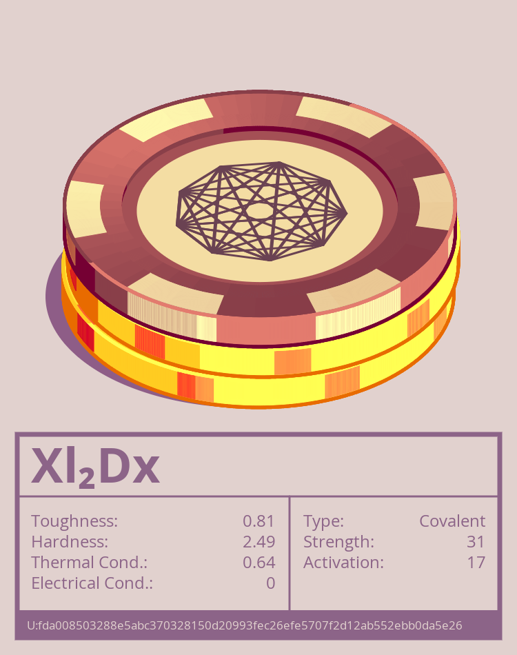Xl₂Dx molecule