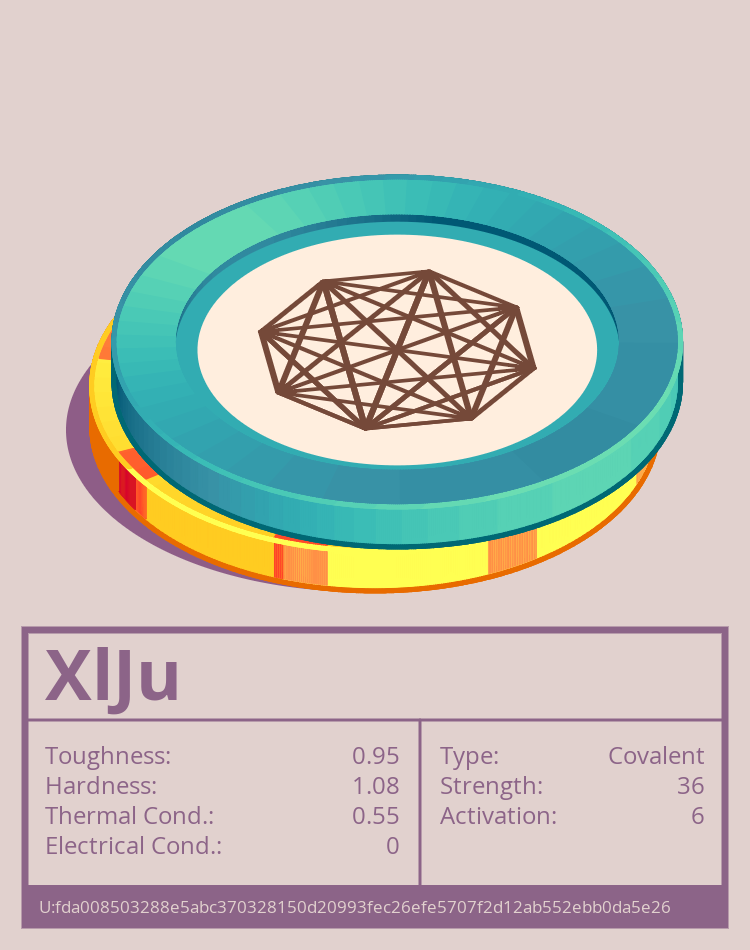 XlJu molecule