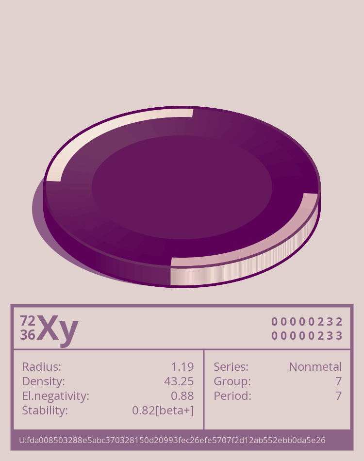 Xy otom