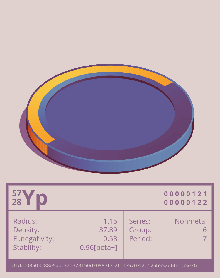 Yp otom