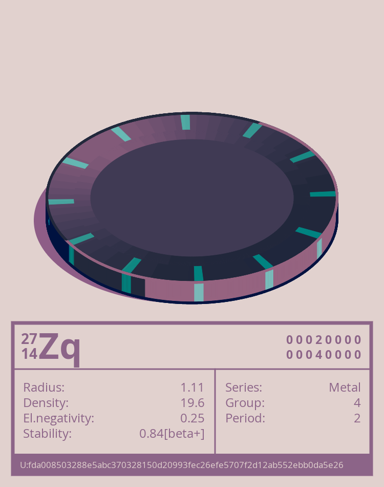 Zq otom